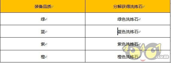 λ÷װֽ⹥ λ÷װηֽ