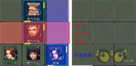 巧排兵巧布阵破解敌方的阵.天空或阵.白虎