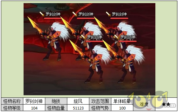 神仙道六道轮回塔修罗道第9层攻略