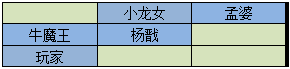 ɵֻ޵20㹥