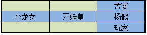 ɵֻ޵20㹥