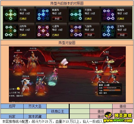 神仙道六道轮回塔人间道第6层攻略