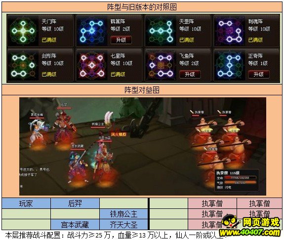 神仙道六道轮回塔人间道第12层攻略