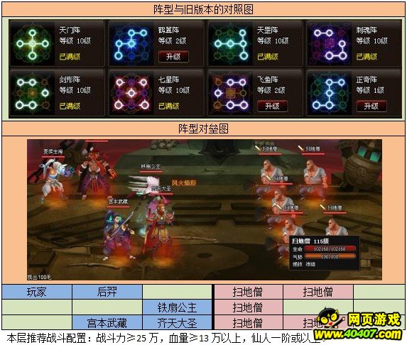 神仙道六道轮回塔人间道第11层攻略