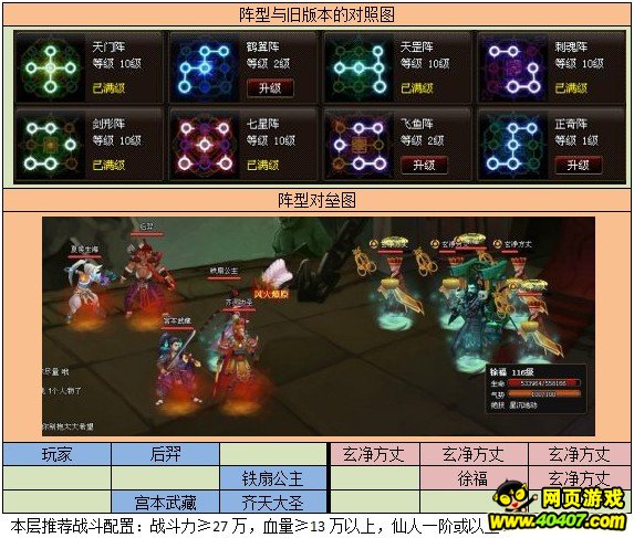 神仙道六道轮回塔人间道第15层攻略