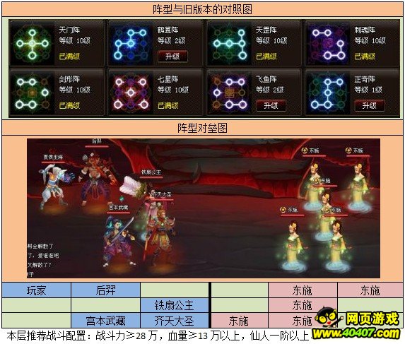 神仙道六道轮回塔人间道第17层攻略