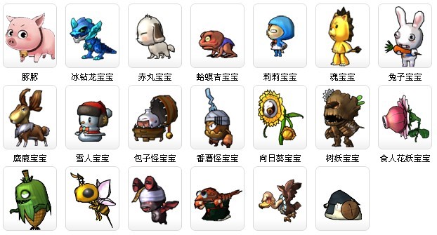 СС2ôѡ СС2Rʲô