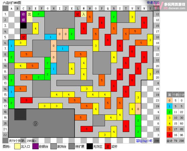 qq超市6店豪爵超级商厦7~9口碑摆法攻略_40