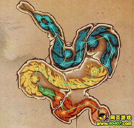 《古剑奇谭》最强星蕴加点_40407网页游戏网