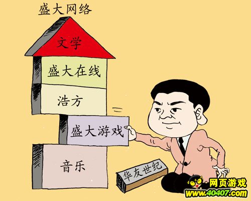 ڳŵֵ۹Уһֱıҵ񵥶