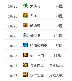 360最新最全好的网页游戏开服表