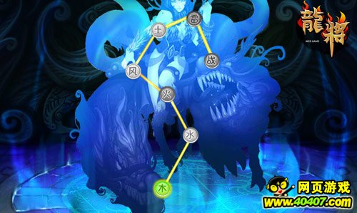 282wan《龙将》诸葛星命大揭密_游戏资讯_4