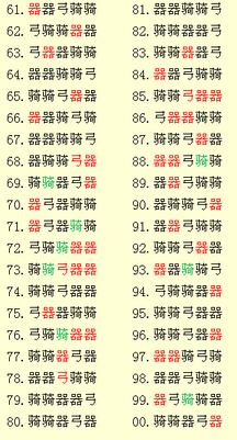 七雄争霸镜门61-100排阵图是什么_七雄争霸常