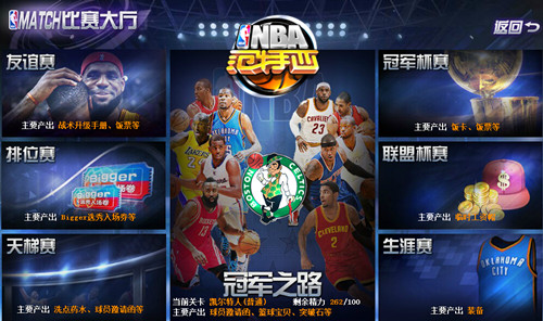 《NBA范特西》赛场解析让你熟能生巧_游戏资