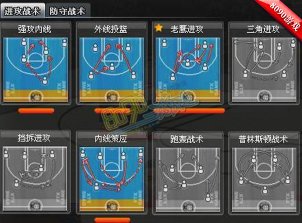 老鹰进攻 8090《范特西篮球经理》完美的战术配合