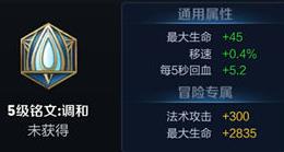 王者荣耀大乔功能型辅助铭文推荐