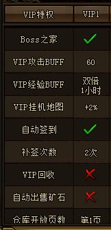 XY游戏《帝月传奇》VIP1特权奖励攻略