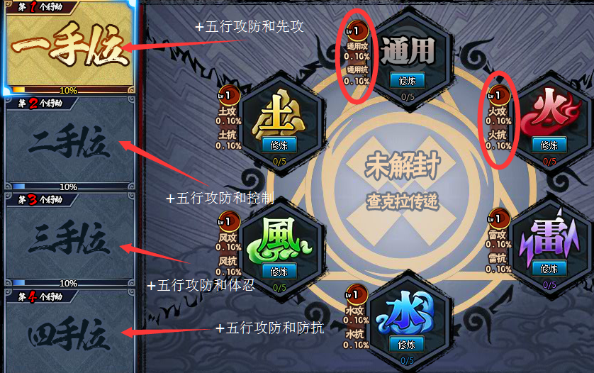 水,雷 通用,五行则针对五行进行加成和减免,如达鲁伊的奥义是雷属性