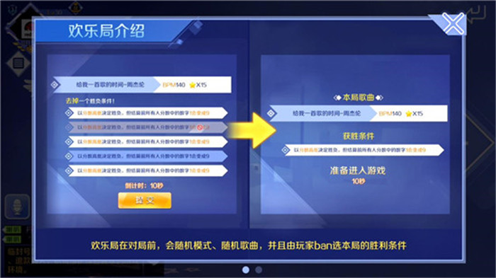 qq炫舞手游新玩法：看臉?看技巧?歡樂(lè)GO!
