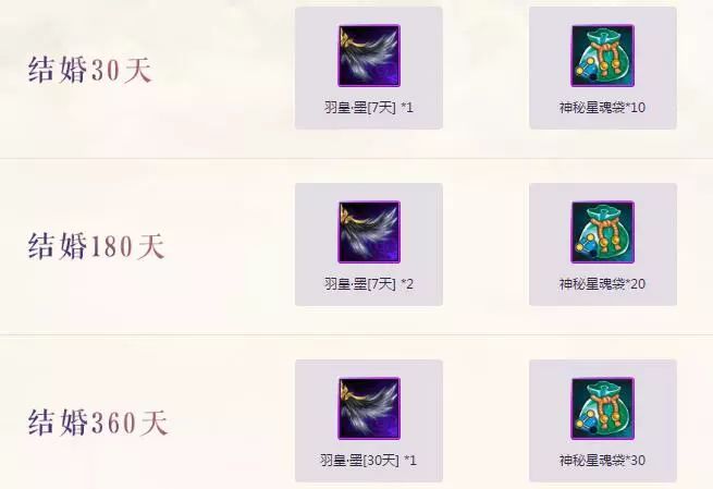  誅仙手游六一多重活動 全新坐騎童夢即將上架