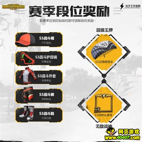 《绝地求生:刺激战场》手游S3赛季来袭 欢乐冲