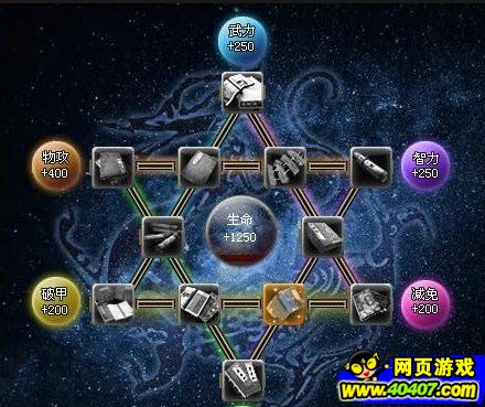 ֻ䱦ͼ