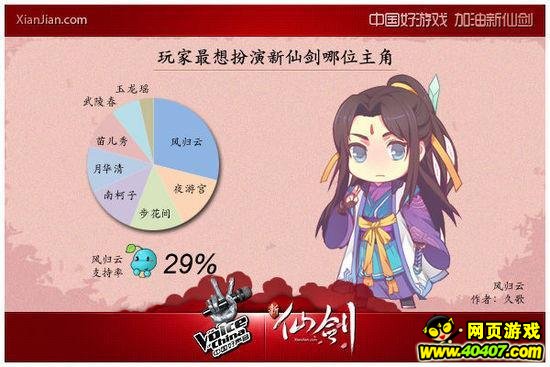 �����(�н���)���������еĵ�λ�޿ɺ���