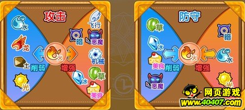 洫˵ͼ