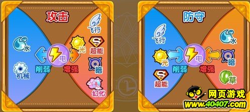 洫˵ͼ