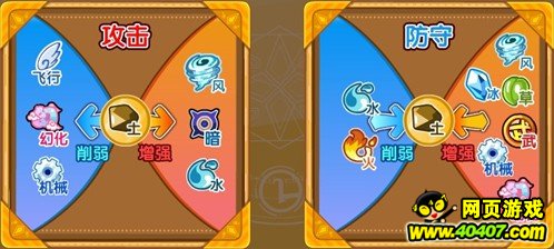 洫˵ͼ