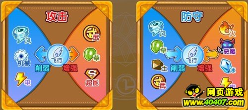洫˵ͼ