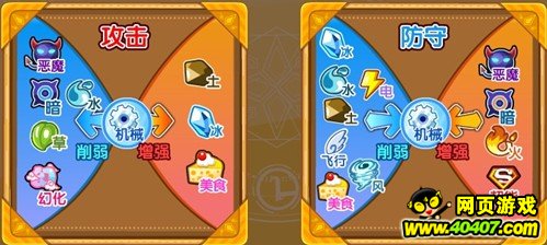 洫˵ͼ