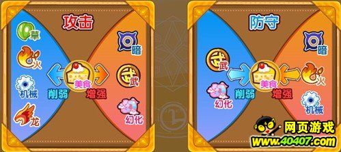 洫˵ͼ