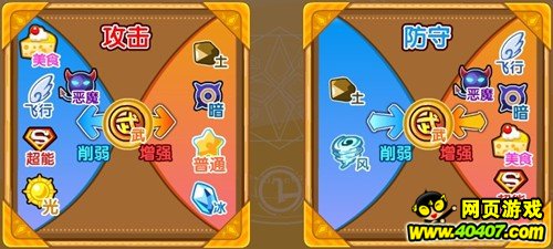 洫˵ͼ