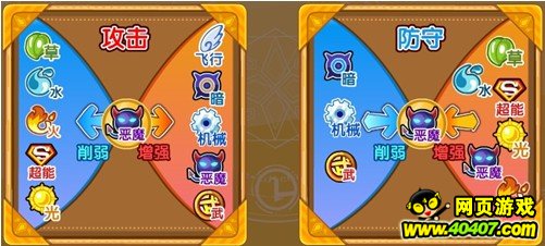 洫˵ͼ