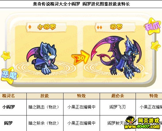 洫˵ȫС ޽ͼܱس