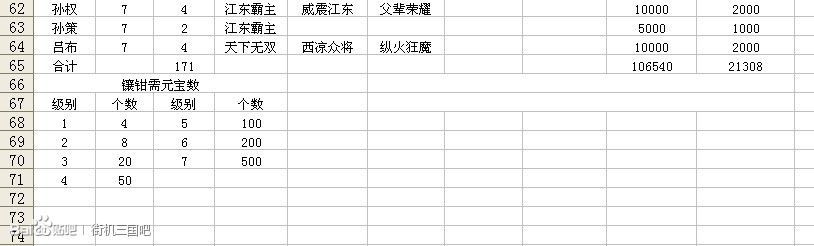 ֻ°潫¼Ԫбȫ