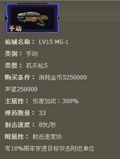 ǹ��MG-1���Խ��� MG-1��ô��