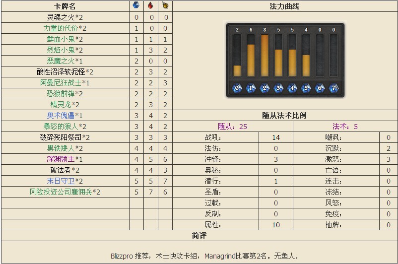 ¯ʯ��ɼ����ʿ�칥����