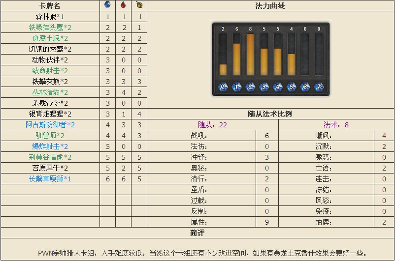 ¯ʯ��˵������ʦ�������