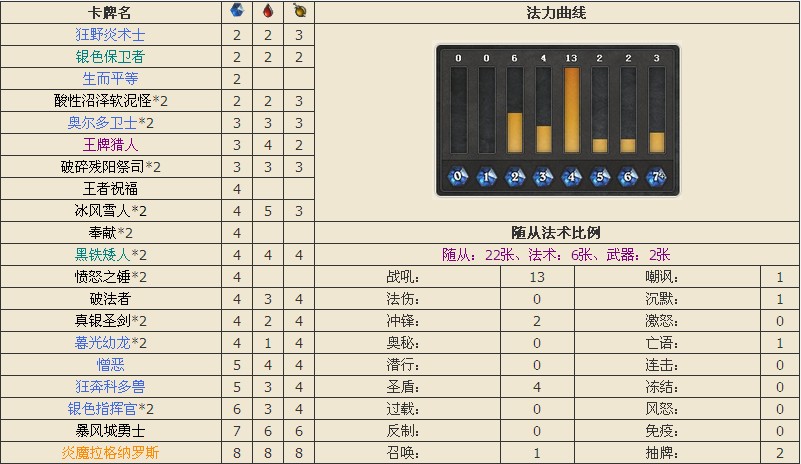 ¯ʯ˵ʥʿ