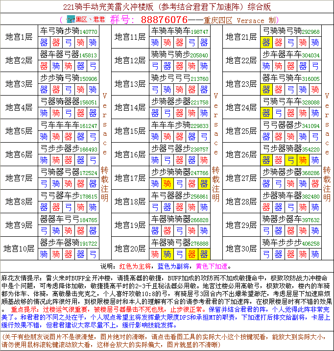 七雄争霸地宫