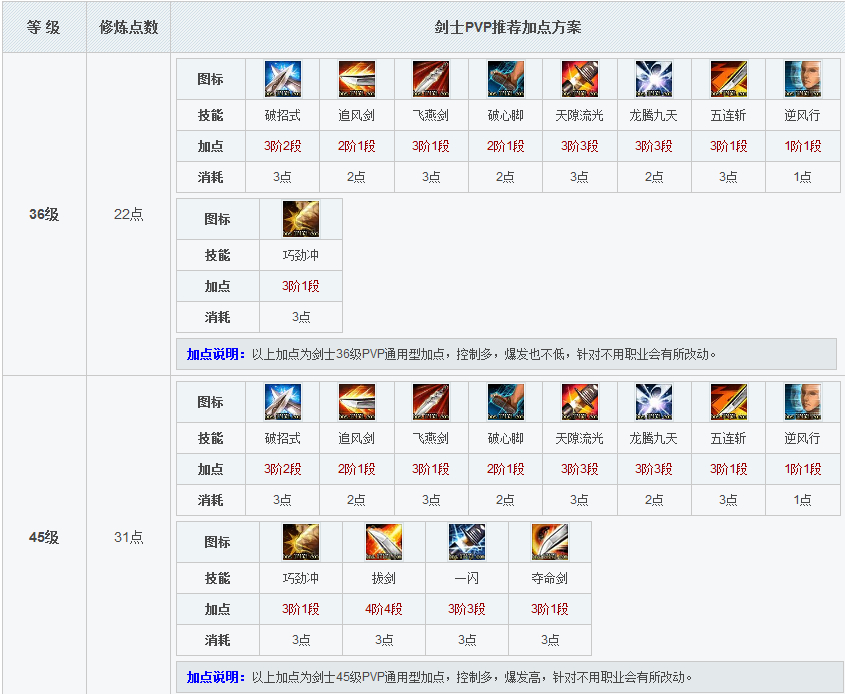 ���齣ʿPVP�ӵ�