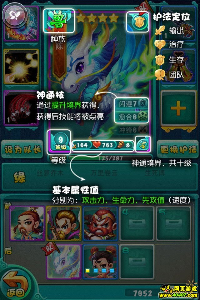 λ