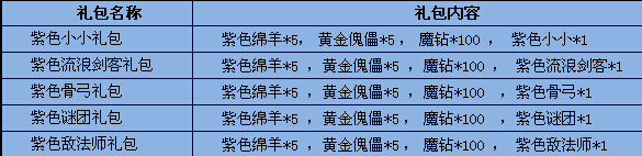 ȫ��Ӣ�����籭�������