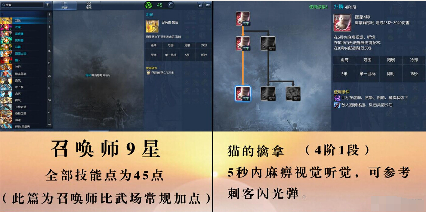 �����ٻ�PVP���ܼӵ�ͼ0