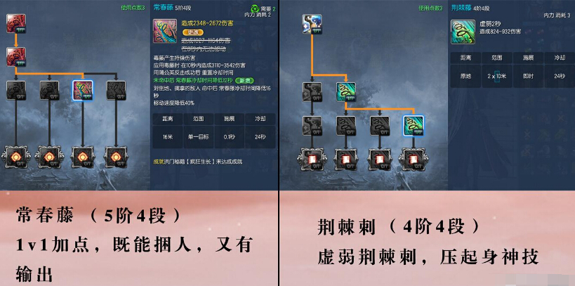 �����ٻ�PVP���ܼӵ�ͼ1