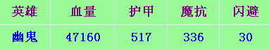 8»ϻĹʵսһֲ
