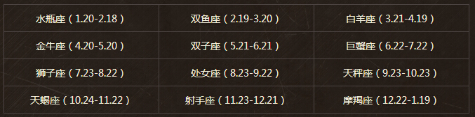 ʹ֮ 