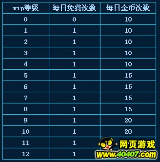 Ѫ鱦̻91տ